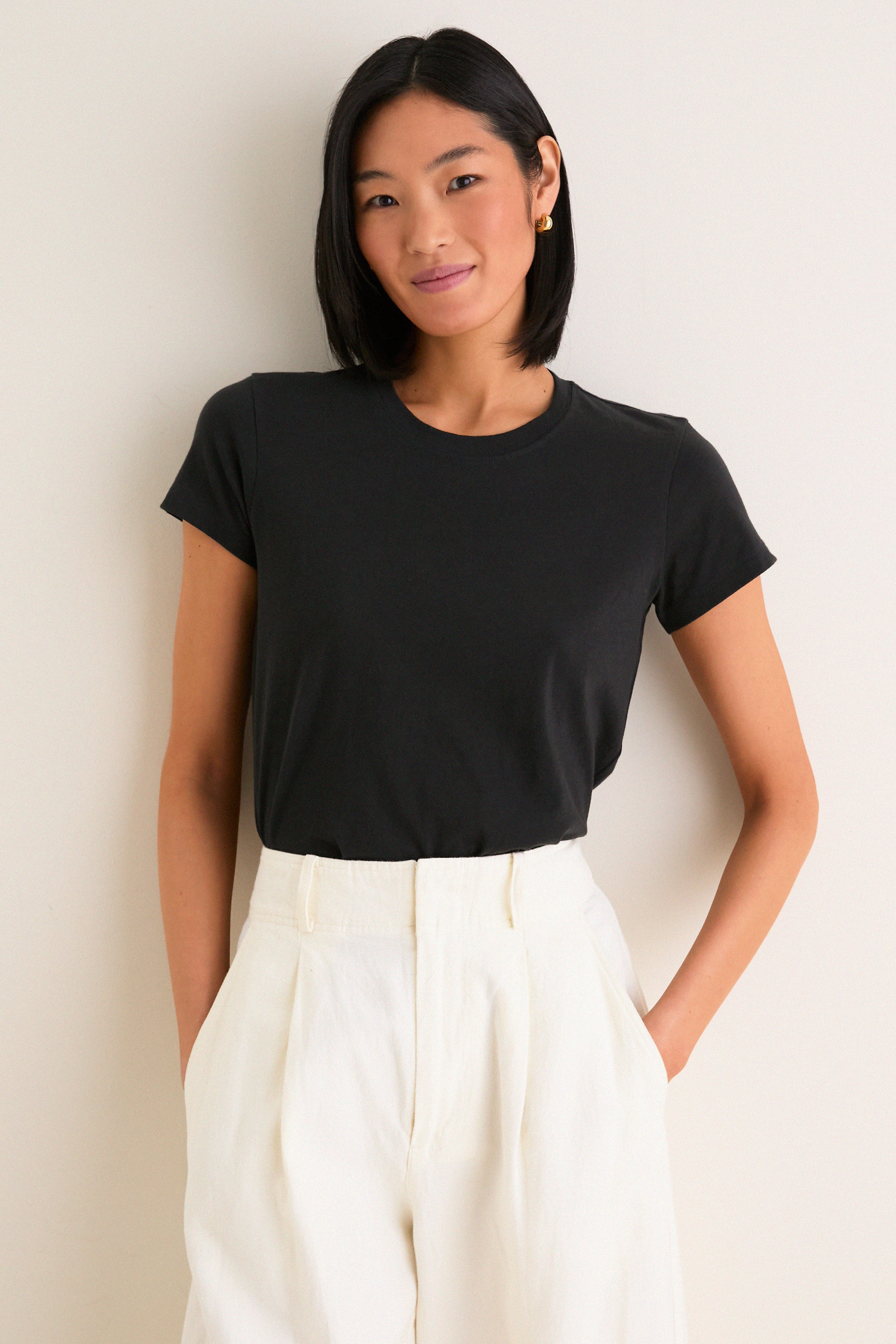 Tops Under $200